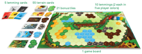 all game components