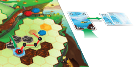 Beispiel zeigt Wasserkarte mit Wert 4 gespielt auf Wasserkartenstapel mit Wert 2 und 3, und wie Lemming sich 4 Felder weit bewegt