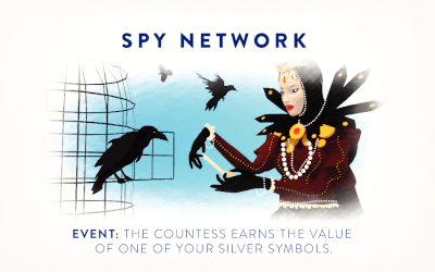 Spionagenetzwerk (Spy Network)