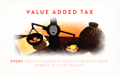 Mehrwertsteuer (Value Added Tax)