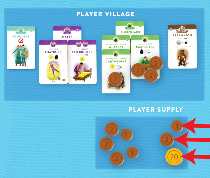 Collect Gold for Gold symbols and coins on your villagers